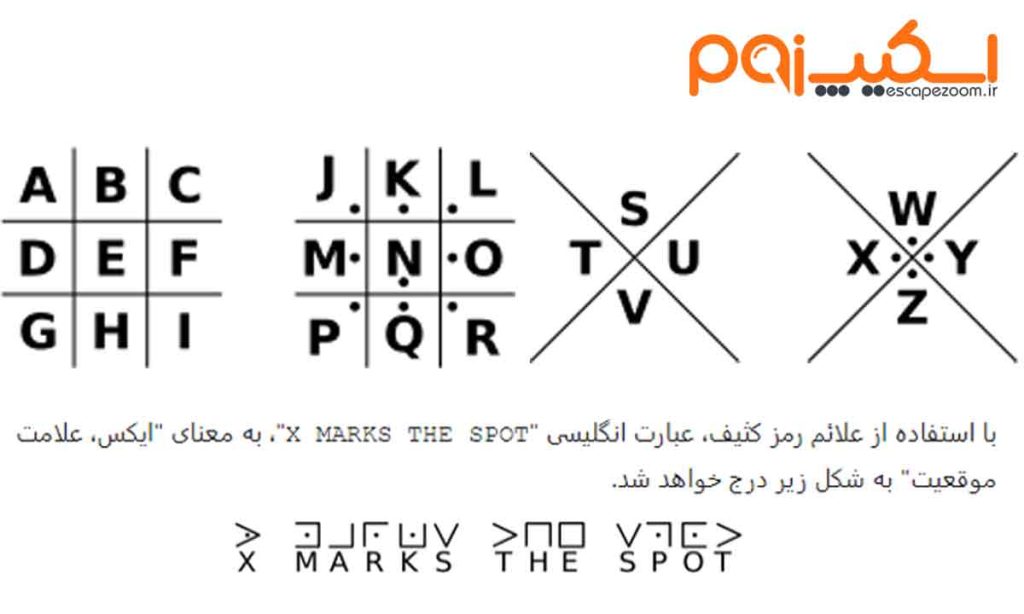 رمز فراماسون‌ ها